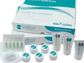 Tratamiento Facial Shock Intensivo Para Pieles Grasas Tendencia Acné Bodyderm