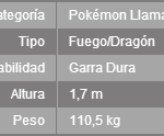 Mega Charizard X 150x124 Se presenta a Mega Charizard X en Pokémon X