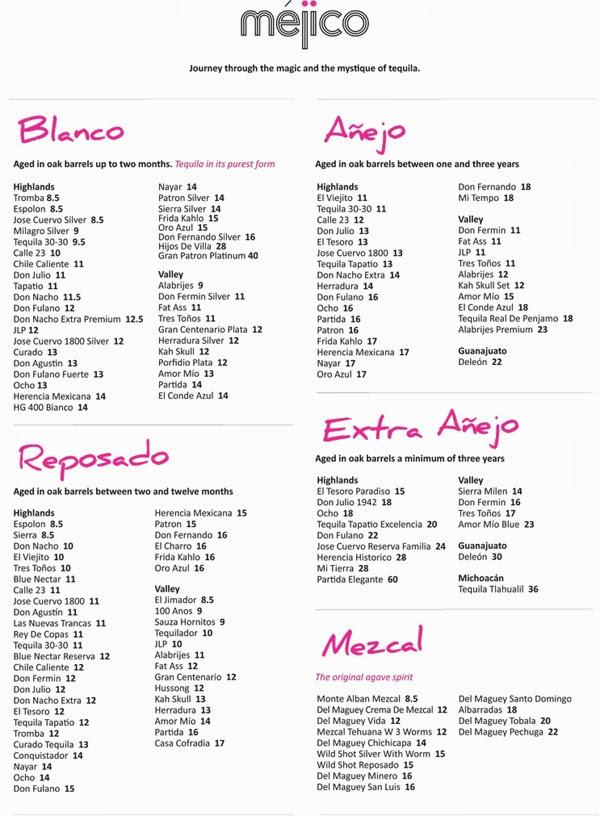 Méjico pero en Australia??