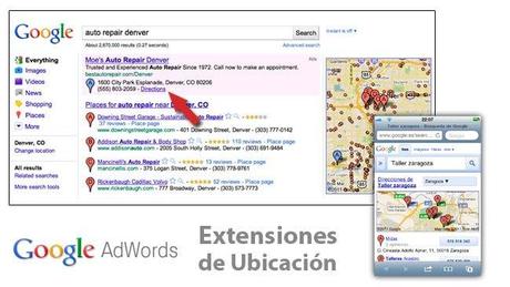 Google AdWords las extensiones de ubicación