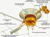 La verdad sobre las Voyager