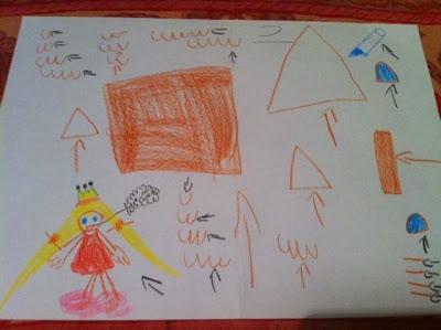 Actividades para niños con Arae Patrimonio para niños