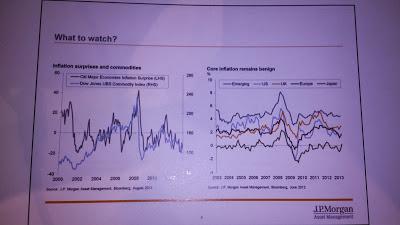 Desayuno con JPMorgan