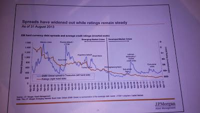 Desayuno con JPMorgan