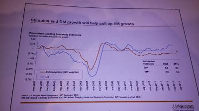 Desayuno con JPMorgan