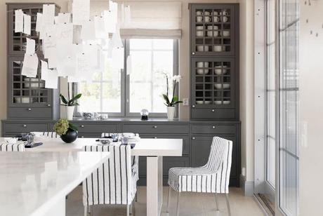 Cocinas Grises - Top 25