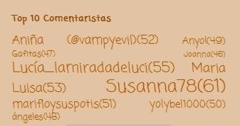 Macrosorteo Segundo Cumpleaños del Blog, Serán 18 Ganadores