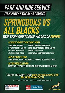 PREVIA 6ª  JORNADA THE RUGBY CHAMPIONSHIP