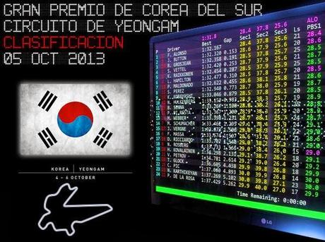 GP de Corea: Clasificación - Temporada 2013