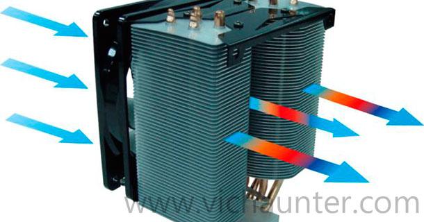 mejor-forma-colocar-disipador-cpu-cooler