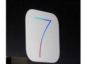 ¿Actualizaste iOS7 tienes problemas iMessage