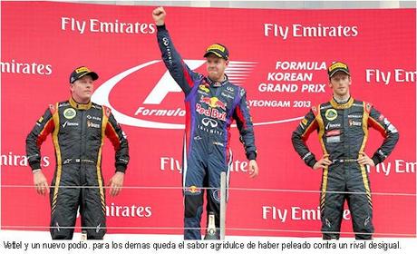 GP de Corea del Sur: Carrera - Temporada 2013