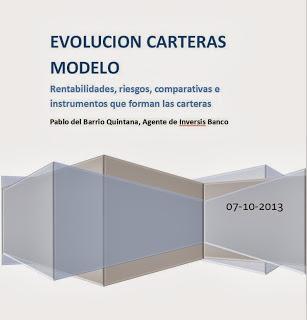 Evolución Carteras Modelo hasta el 7 de Octubre de 2013