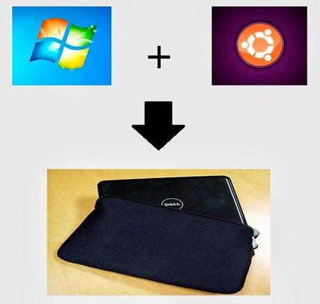 Cómo recuperar el gestor de arranque de Ubuntu como recuperar el gestor de arranque de ubuntu