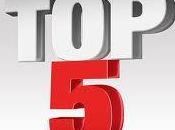 pecados capitales financiación inversores