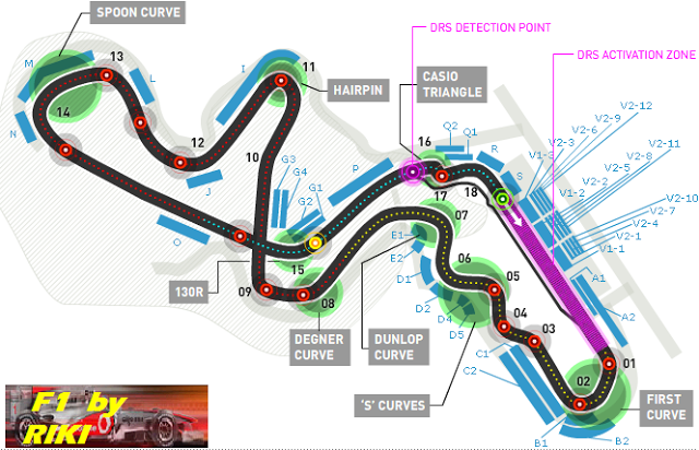 PREVIO AL GP DE JAPON 2013 - ANALISIS Y HORARIOS