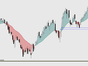 MTS: Mientras ACERINOX sigue fuerte, ARCELOR-MITTAL supera resistencia corto plazo. ¿Timing conjunto?