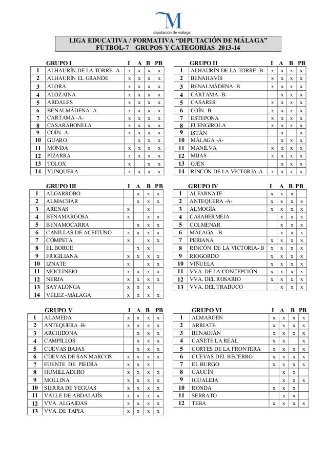 GRUPOS DE LA LIGA EDUCATIVA DE MÁLAGA