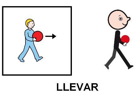 Pictojuegos Acciones. La figura de la derecha es una animación en movimiento.