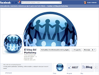 6 claves para el éxito de la fan page de una empresa en Facebook