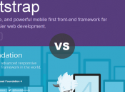 Escogiendo framework front-end