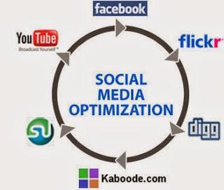 Marketing de Contenidos: Bienvenido Social Media Optimization!