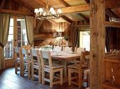 Chalet Suiza