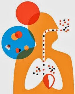 España: ¿Cambiar de aires?