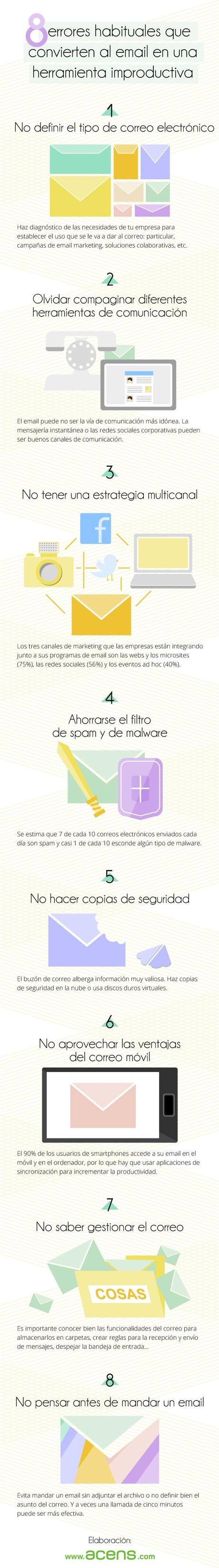 8 errores habituales en el uso del email #Infografía #Email #Internet