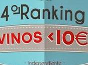 Ranking independiente mejores vinos menos euros