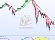 Comienza carrera alcista sector bancario europeo