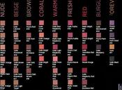 colores moda para labios Make Ever