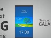 Samsung Galaxy podría presentado enero 2014