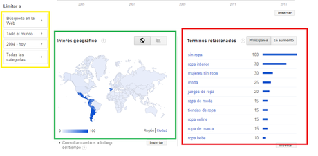 GOOGLE TRENDS LLEVA LOS META TAG A OTRO NIVEL