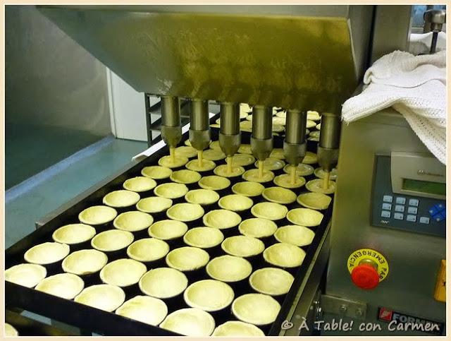 Lisboa tiene un Secreto: Los Pastéis de Belém