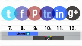 Poniendo en duda las mejores horas para publicar en RRSS