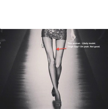 Thin-Model-Thigh-Gap
