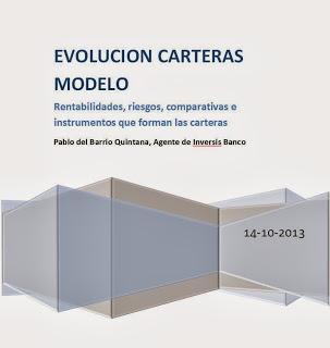 Evolución Carteras Modelo hasta el 14 de Octubre de 2013