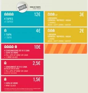 Mercat de Mercats 2013 Cuarta edición Precio Tickets Mercat de Mercats