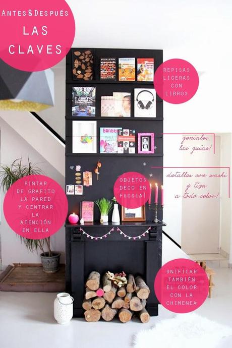 Antes&despu;és: chimenea lowcost!