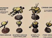Tipos Drones