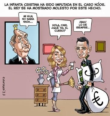 Infanta Cristina imputacion