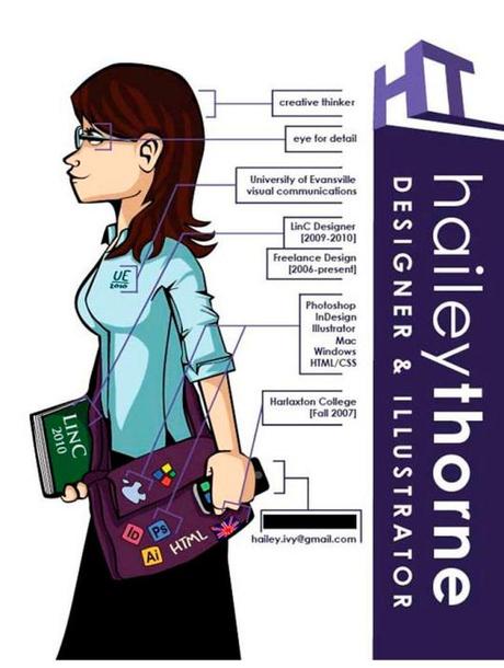 Cinco curriculums que pueden inspirarte para sobresalir del resto. curriculum1