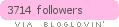 Follow on Bloglovin