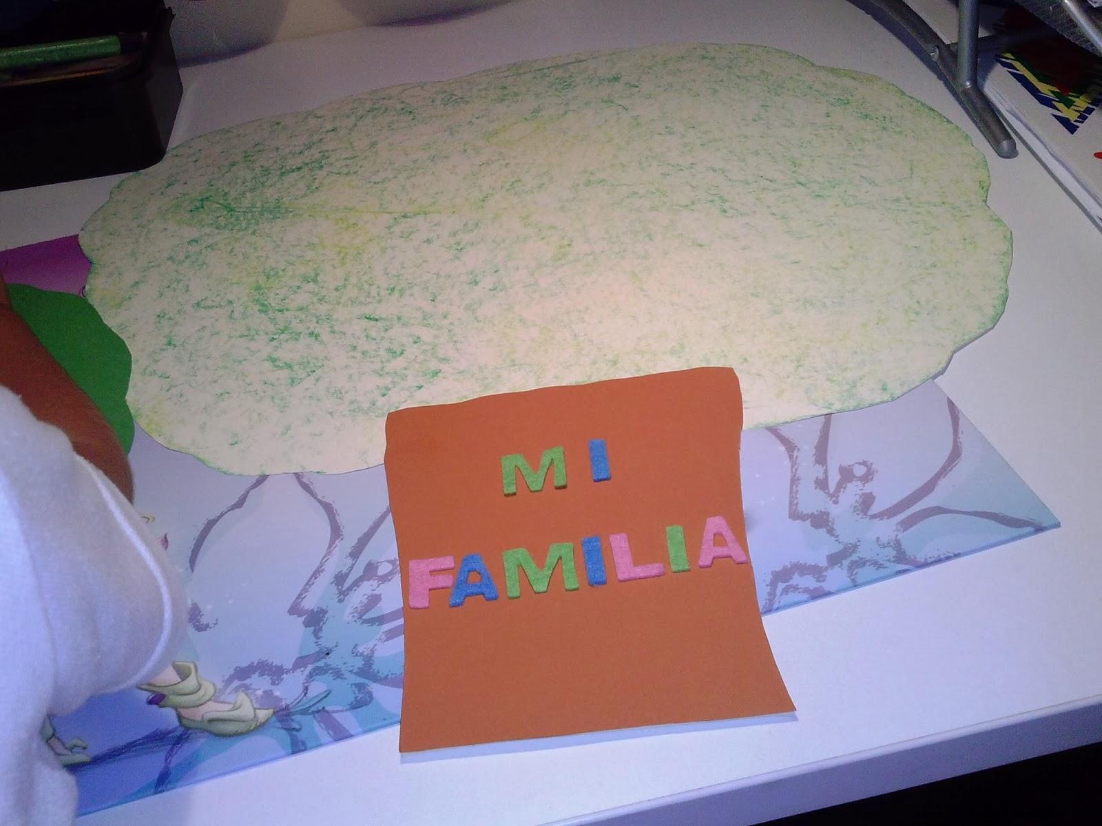 árbol genealógico para el colegio