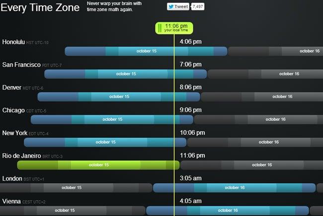 Time Zones