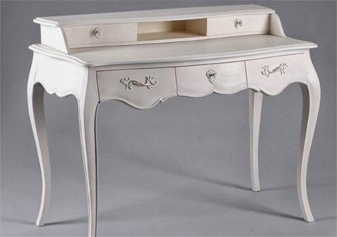 My Birthday Wishlist