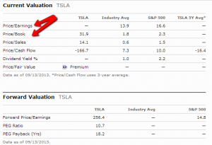 TSLA_Valuation