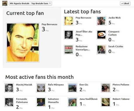 Agorapulse Top Fans: software para Marketing en Facebook - Social With It