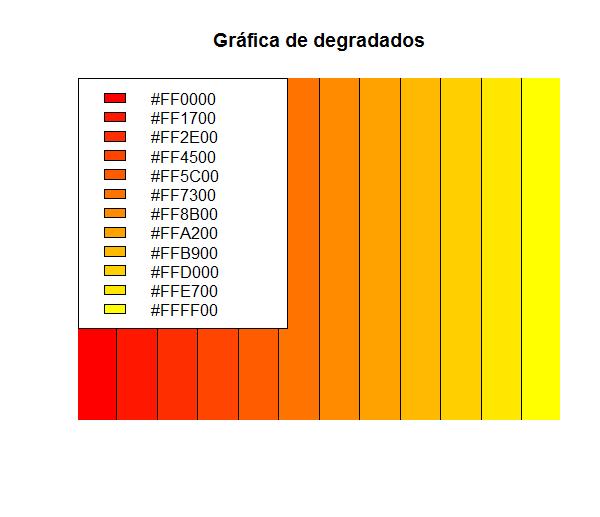 Rplot